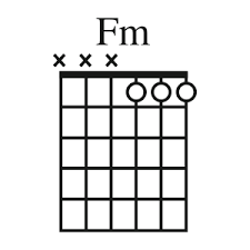 Fm Chord Open Position In 2019 Ultimate Guitar Chords