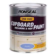 Pin On Paint