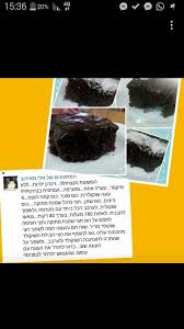 Pin by Vered Margalit