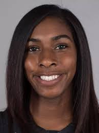 2017-18 Women's Basketball Roster