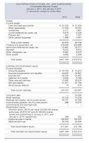 Based on 383 survey responses. California Pizza Kitchen Opened Its First Restaurant Chegg Com