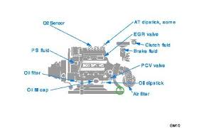 33 3100 sfi v6 vacuum diagram. Chevrolet Lumina Questions Where Do I Find Carborator On Chevy Lumina 2000 Cargurus