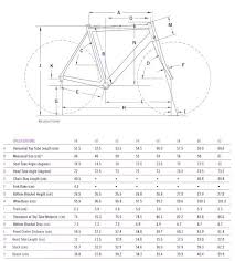 Filter condoms by length, width or material. Cannondale Systemsix Size Guide Off 76 Medpharmres Com