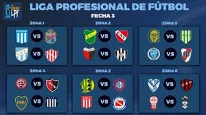 Follow liga a 2020/2021 live scores, final results, fixtures and standings on this page! Copa De La Liga Profesional Asi Quedo El Fixture Completo Tyc Sports