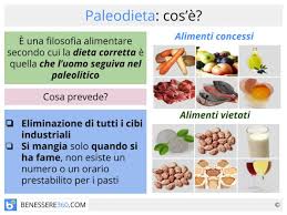 Paleodieta Alimenti Ricette E Menu Di Esempio Della Dieta Del Paleolitico