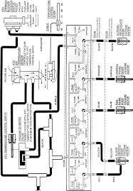 Hello here are the fuse panel diagrams below and a guide to help. Diagram Air Line Diagram 1999 Lincoln Town Car Full Version Hd Quality Town Car Scatterdiagram Cross Studio It