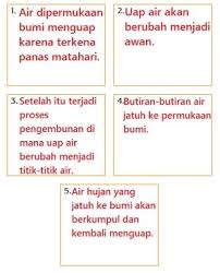 Hal tersebut membuktikan bahwa bahasa indonesia tergantung pada bahasa asing, juga menjadi bukti bahwa bahasa indonesia sulit dipakai berkomunikasi tanpa bantuan. Kunci Jawaban Tema 3 Kelas 3 Halaman 218 219 221 222 223 224 225 Subtema 4 Pembelajaran 5