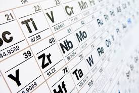 We did not find results for: Periodic Table Quiz