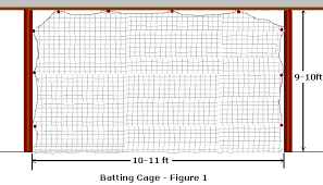 how to make a baseball batting cage