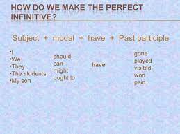 Could have, would have the structure have + past participle is called a perfect infinitive. Using Perfect Infinitives With Modal Verbs English Grammar Eslbuzz Learning English