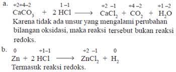 Check spelling or type a new query. Contoh Soal Reaksi Redoks Dan Pembahasannya