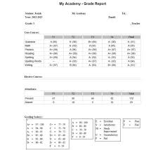 Don't forget to leave a feedback how did you find our article. 26 Homeschool Grade Cards Ideas Homeschool Report Card Report Card Template
