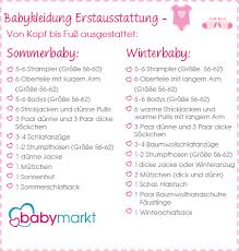 Vom richtigen zeitpunkt zum kauf der babyschale bis zum inhalt der kliniktasche. Checkliste Baby Erstausstattung Ansehen Babymarkt De