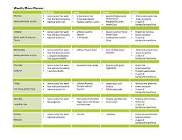 Vegan Meal Plan Vegan Meal Plans Vegan Bodybuilding Weekly Menu Planners