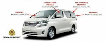 Instead of implementing dark tint to increase jpj income, why not imposing controlled vehicle number plates like what china, singapore, and other. Darker Tints Of Up To 25 Vlt To Be Made Legal Report