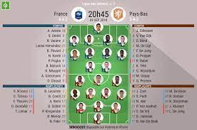 Passe décisive de benjamin mendy suite à un centre. C Etait Le Direct De France Pays Bas