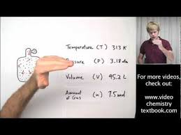 Ideal Gas Law Introduction Ideal Gas Law Chemistry 101 Chemistry