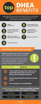 Dhea Supplements Benefits Dosage And Side Effects Dhea Benefits Dhea Supplement Dhea