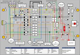 Its founder soichiro honda did not have the necessary engineering education, but he compensated for all the gaps with risk and accurate instinct. Diagram Electrical Wiring Diagram Honda Full Version Hd Quality Diagram Honda Drup Holmstedt No