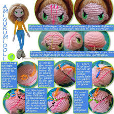 Herkese Iyigunler 4 Sayfamiz Saci Nasil Taktigimla Ilgili Yine Klasik Bir Yontem Degil Bu Yonte Dolls Handmade Crochet Dolls Free Patterns Diy Doll