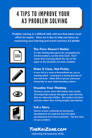A3 Problem Solving Free Templates Tips Books More Problem Solving Problem Solving Template Problem Solving Strategies