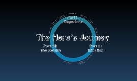 The Hero S Journey Hero S Journey Teaching Language Arts Lessons