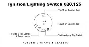 5 prong ignition switch wiring diagram effectively read a cabling diagram, one has to know how the components inside the program operate. Wiring Diagrams