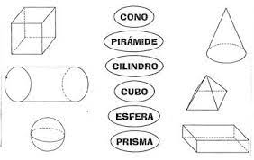 Blog De Primer Grado Cuerpos Geometricos Cuerpos Geometricos Para Colorear Actividades De Geometria Actividades De Escritura