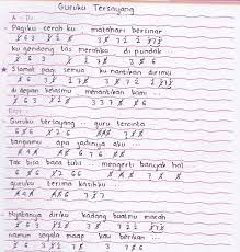Not Angka Guruku Tersayang Melly Goeslow Piano Sheet Music Letters Music Letters Musik