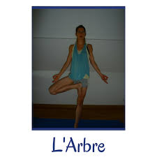 Equilibrer Le Chakra Du 3eme œil Ajna Klerviyoga 3eme Oeil Les Chakras Chakra