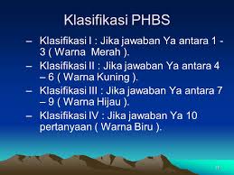 Bangun ruang sisi lengkung bilangan bulat fpb fungsi garis himpunan kelas 7 kelas 8 kelas 9 kesebangunan lurus pecahan pembahasan perbandingan persamaan sd sd pecahan segiempat segitiga sma smp soal. Program Phbs Perilaku Hidup Bersih Dan Sehat Ppt Download