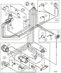 50cc scooter engine diagram wiring diagram all. 03 Mercruiser Wiring Harness Diagram Wiring Diagram Tools Hut Build Hut Build Ctpellicoleantisolari It