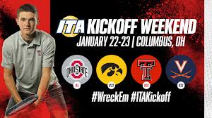 Get your team aligned with all the tools you need on one secure, reliable video platform. No 24 Texas Tech To Open 2021 With Ita Kickoff Weekend Texas Tech Red Raiders