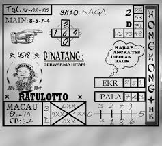 Prediksi Togel Hk Jumat 14 February 2020 Di 2020 Sydney Permainan Angka Binatang