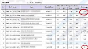 See more of cpns kemenkumham sumsel on facebook. Skb Kemenkumham Cpns 2020 Informasi Cpns Asn Indonesiainfo Cpns Asn Indonesia 2021