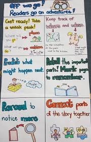 readers workshop readers go on adventures anchor charts