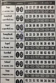 Thailottery Lottogame Thailandlotterytips Dubailastpapermagazinetips Just Check All Paper Lottery Tips Winning Lottery Numbers Lottery Numbers