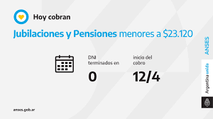 Cabe recordar que los haberes permanecerán depositados en sus cuentas. Cuando Paga Anses Quienes Cobran Hoy Lunes 12 De Abril Infobae