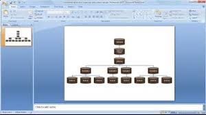 You can edit this block diagram using creately diagramming tool and include in your report presentation website. Tutorial Powerpoint 2007 Cara Membuat Struktur Organisasi Dengan Mudah Dan Cepat Youtube