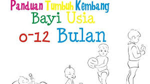 Moms akan melihat sang buah hati meraih objek di sekitar, bahkan masuk usia 6 bulan, bayi sudah bisa belajar mengumpulkan benda kecil seperti kismis di piring makannya. Panduan Tumbuh Kembang Bayi Usia 0 12 Bulan Spesialis Klikdokter Com