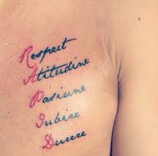 Spor toto süper lig'de 9 haziran'da başlayan yaz transfer sezonu 1 eylül itibariyle son buldu. Ultras Movement Nisan 2017