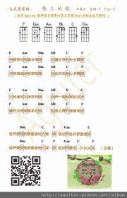 烏克麗麗彈出好歌歌 Aguiter烏克麗麗ukulele音樂的部落格 痞客邦 Ukulele Word Search Puzzle Create A Board