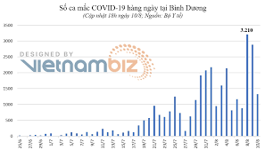 You can find locations for both viral and antibody tests on california's testing map. Z62hw74o2jmh3m