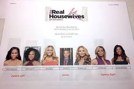 Big Brother Global The Real Housewives Of Potomac Reunion