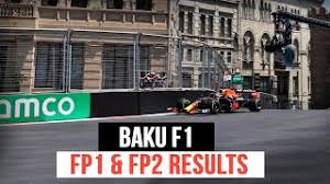 Coverage of every session in winter testing, practice, qualifying and raceday. F1 Baku 2021 Baku Gp 2021 Fp1 And Fp2 Results Azerbaijan Grand Prix Youtube