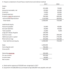 f prepare a statement of cash flow on both direct chegg com audit report pdf 2018