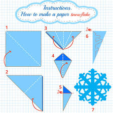 This christmas design has consisted of many star images, light effects and snowflakes on the dark. Instructions How To Make Paper Snowflake Tutorial Christmas Royalty Free Cliparts Vectors And Stock Illustration Image 48039262