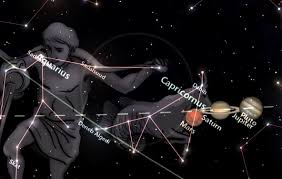 Look At All These Worlds In Capricorn Right Now What Do You Feel Is Unfolding On Our Planet Right Now In Learn Astrology Weekly Astrology Aquarius Personality
