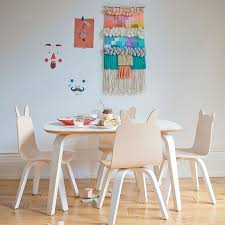 Rabbit Play Chair Set Of 2 Kids Play Table Kids Furniture Sets Play Table