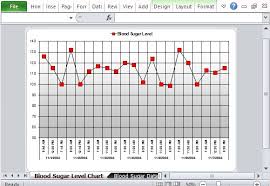 free excel template for tracking blood sugar levels